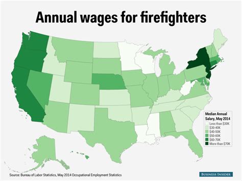 Cal Fire Firefighter 1 Salary