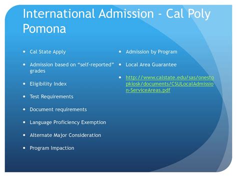 Cal Poly Pomona Major Requirements