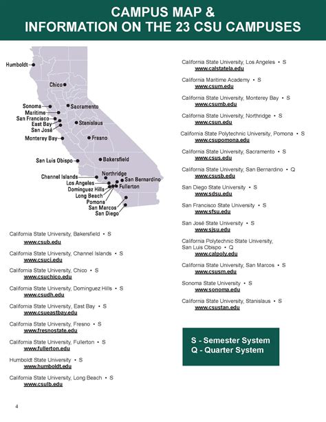 Cal Poly Pomona Psychology Ranking