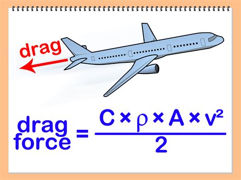 Calculation For Terminal Velocity