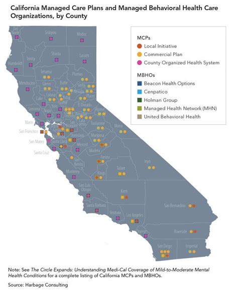 California Mental Health Organizations