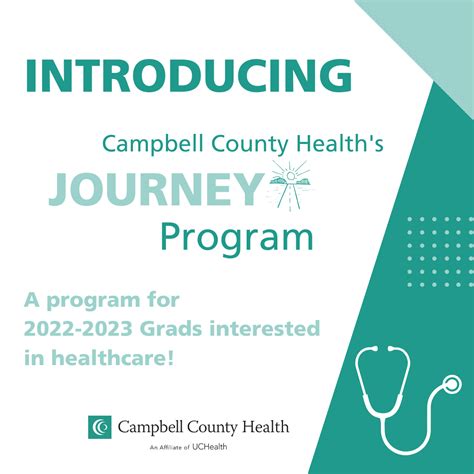 Campbell County Health Services