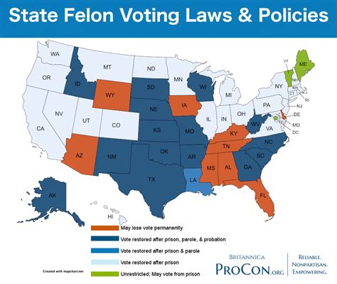 Can A Felon Vote