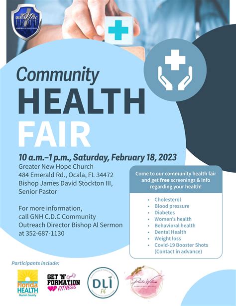 Can Community Health Near Me