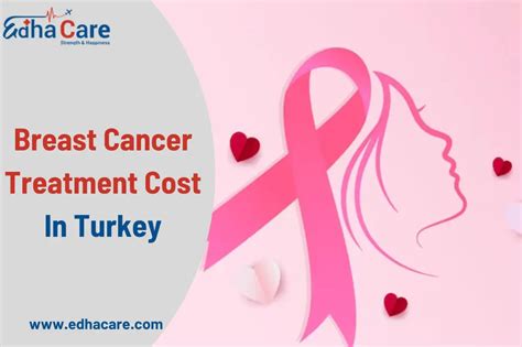 Cancer Treatment In Turkey