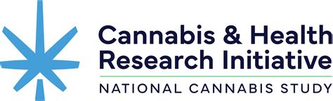 Cannabis Health Research Initiative