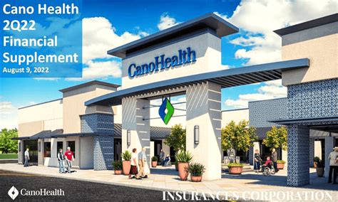 Cano Health Insurances Accepted