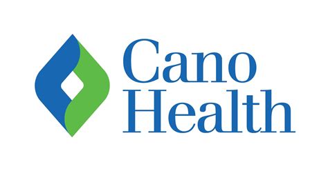 5 Cano Health Stock Tips