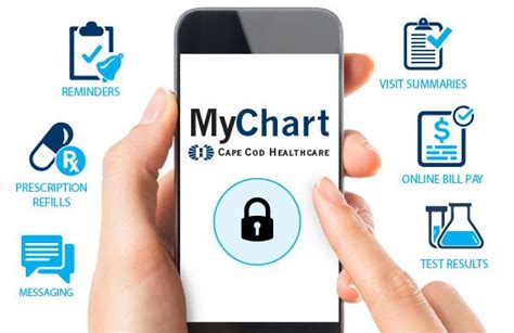 Cape Cod Healthcare Mychart