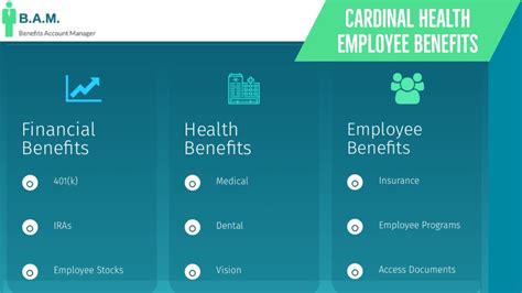 Cardinal Health Benefits