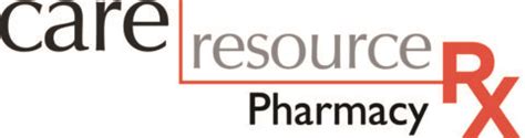 Care Resource Pharmacy