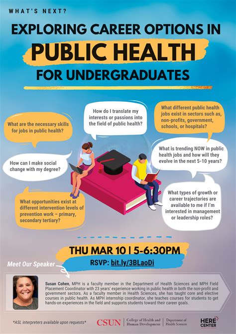 Career Options In Public Health