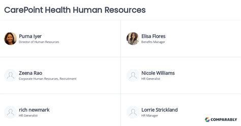 Carepoint Health Human Resources