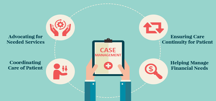 Case Management Health Reimbursement