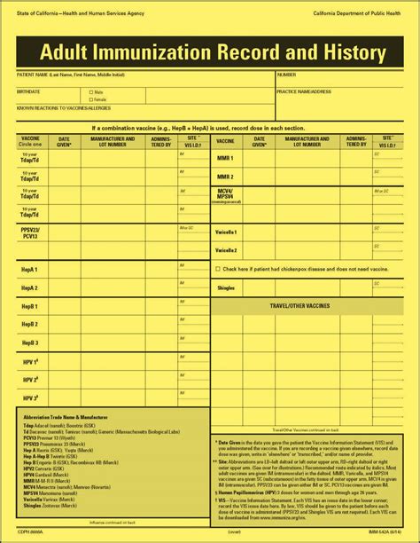 Cass County Immunization Records