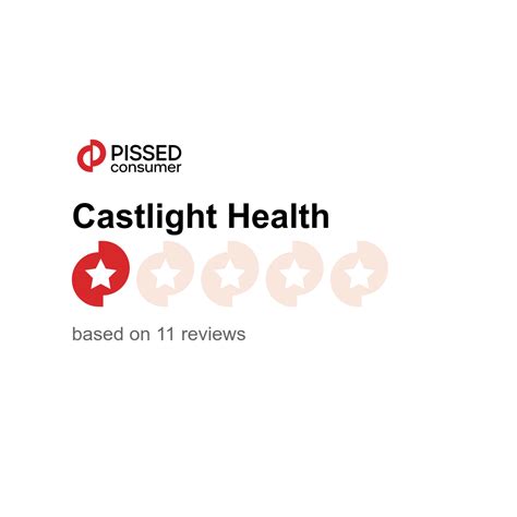 Castlighthealth Com