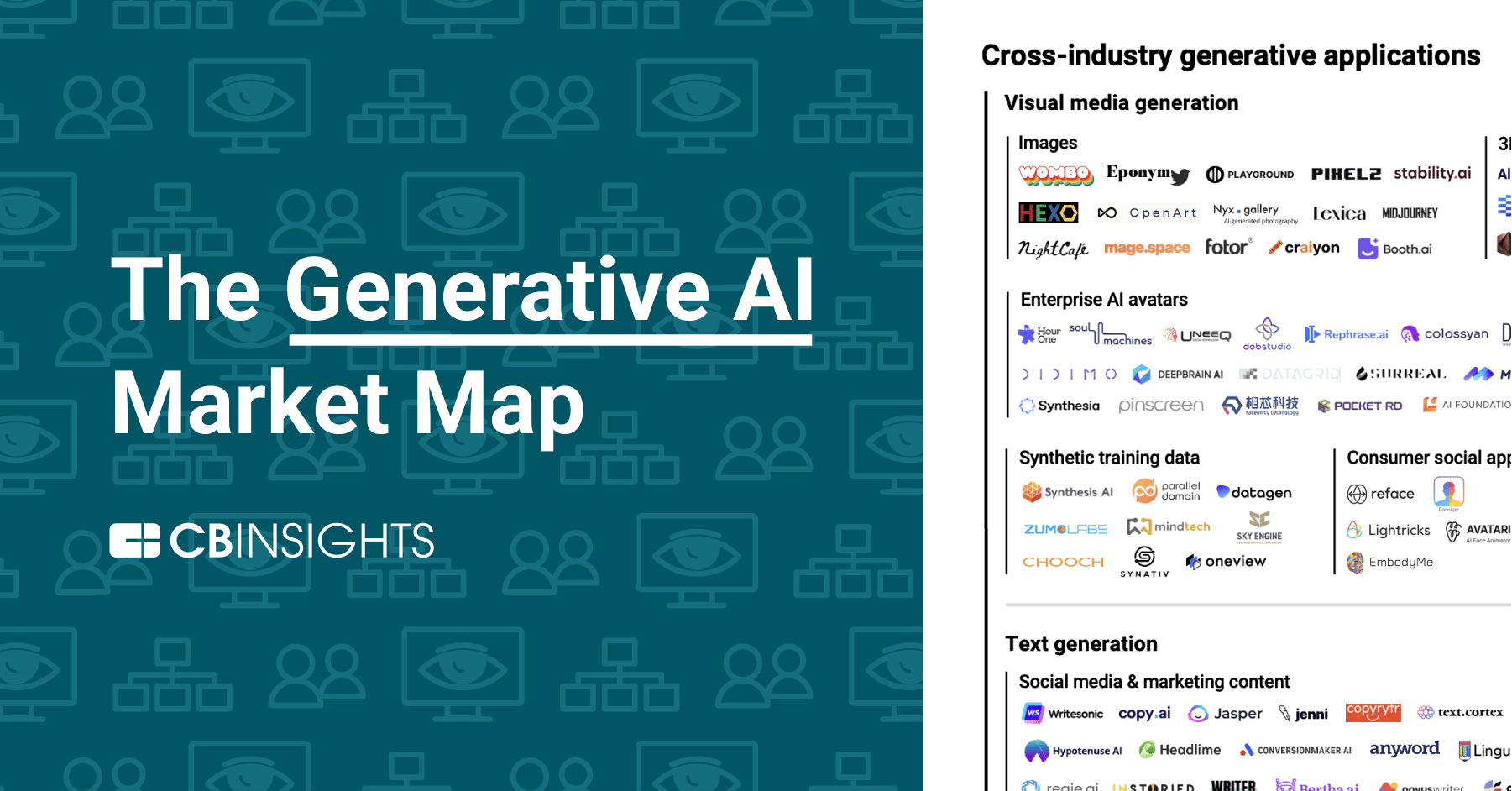 Cb Insights 150 Ai The Medical Ai Times