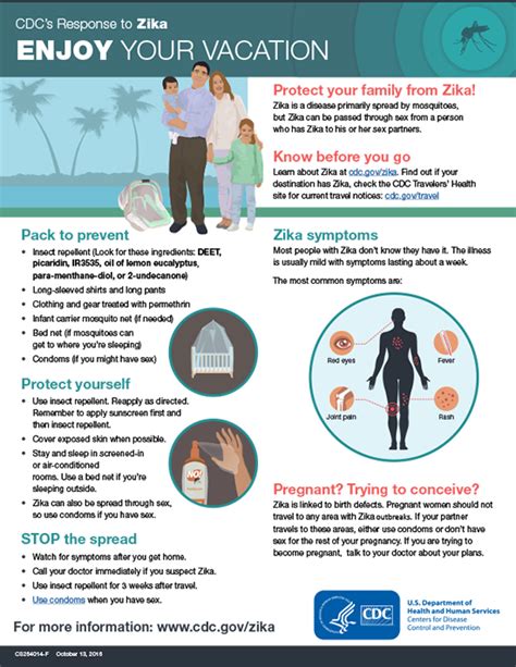 CDC Travelers Health Guide