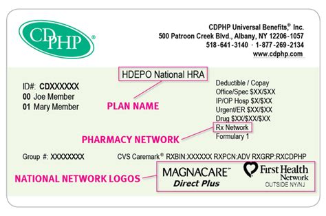 Centerplace Health Fax Number