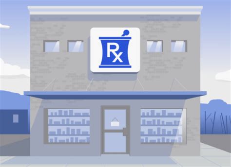 Centracare Health Plaza Pharmacy