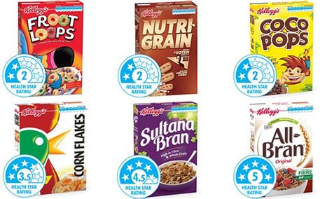 Cereal Health Star Rating