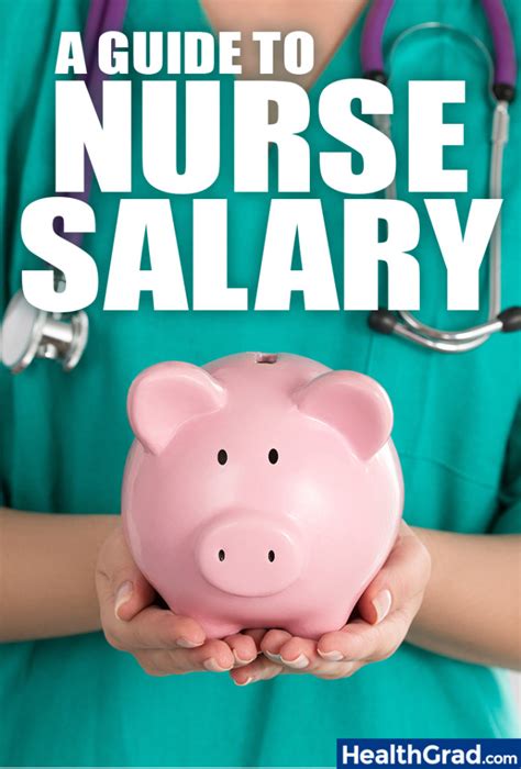 Certified Occupational Health Nurse Salary