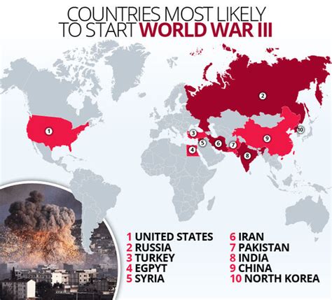 Chances Of Ww3 In 2024