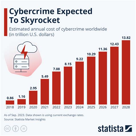 Change Healthcare Data Breach 2024 News Grata Karlene