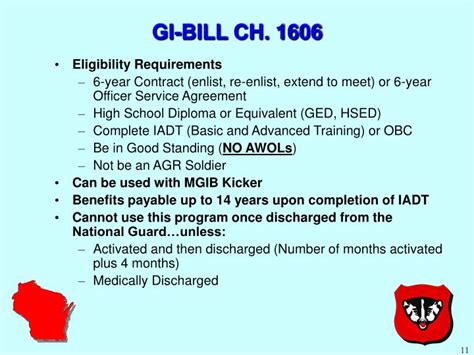 Chapter 1606 Gi Bill