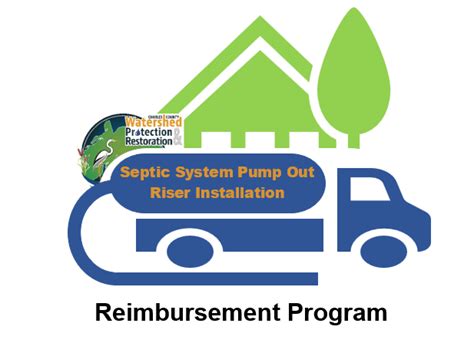 Charles County Md Septic Reimbursement