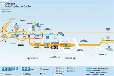 Charles De Gaulle Runway