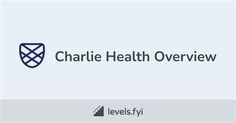 Charlie Health In My Area