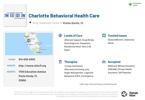 Charlotte Behavioral Health Care Reviews