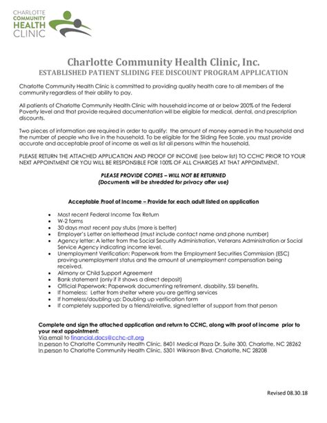 Charlotte Community Health Clinic Address