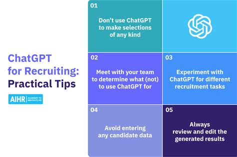 Chatgpt For Recruiting 15 Practical Prompts To Use Right Away Aihr