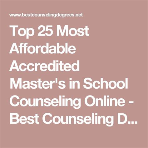 Cheapest Online Counseling Degree