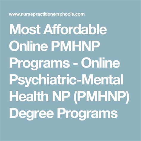 Cheapest Online Pmhnp Programs