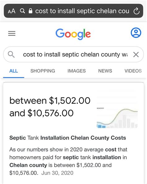 Chelan County Septic Information