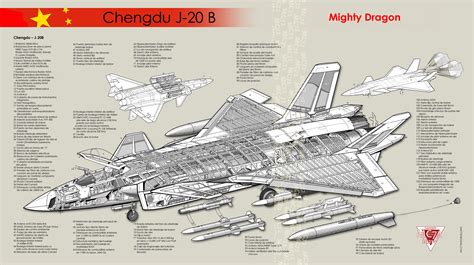 Chengdu J 20 Blueprint