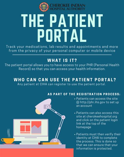 Cherokee Health Patient Portal