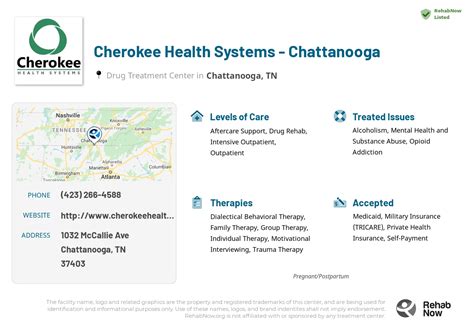 Cherokee Health Systems Fax Number