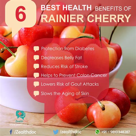 Cherry Health Reviews