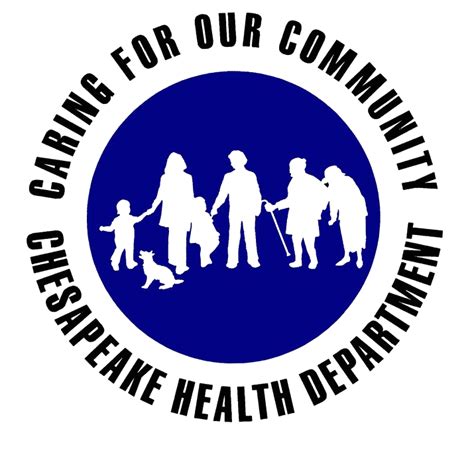 Chesapeake Health Department Alamat