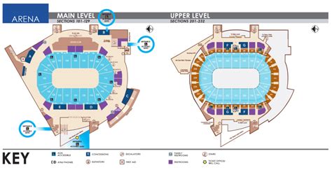 Chi Health Center Arena Jobs