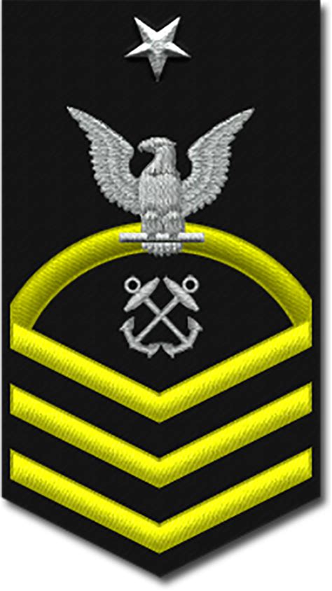 Chief Petty Officer Rank