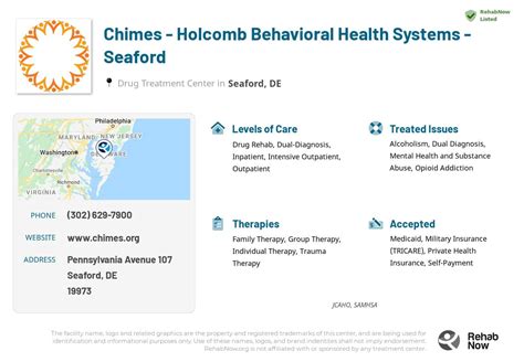 Chimes Holcomb Behavioral Health Systems Seaford Seaford De