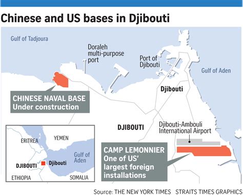 China Military Base In Djibouti