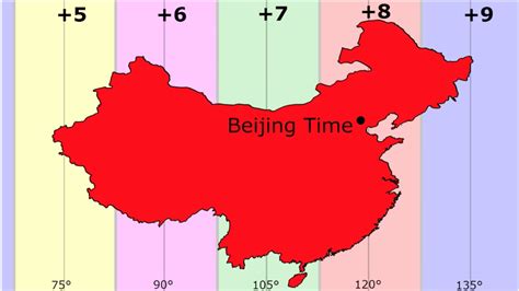 China Time Zone To Wib