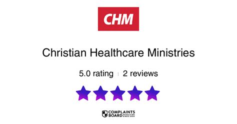 Christian Health Care Ministries Complaints