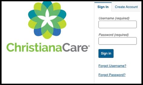 Christiana Care Login